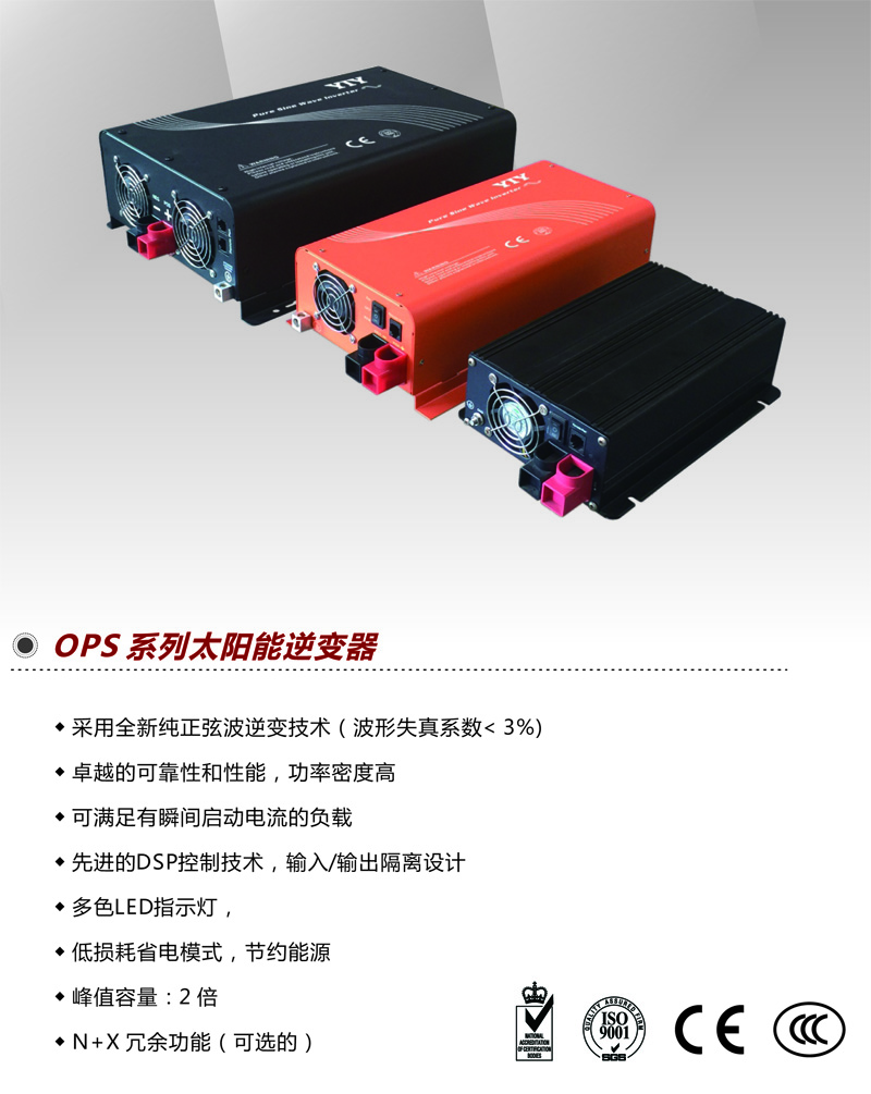 08-OPS 系列中文資料-1.jpg